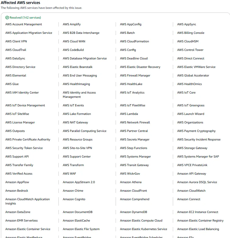 AWS Outage Services Effected